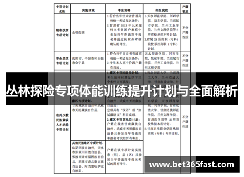 丛林探险专项体能训练提升计划与全面解析