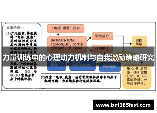 力量训练中的心理动力机制与自我激励策略研究