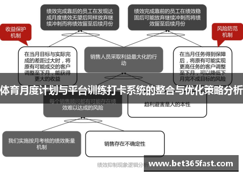 体育月度计划与平台训练打卡系统的整合与优化策略分析